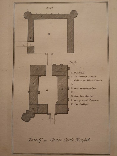 Fostolf caster - caster, (caistor)